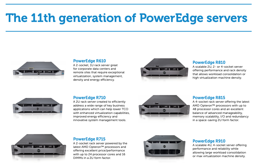 Some 11th Generation Dell PowerEdge Servers