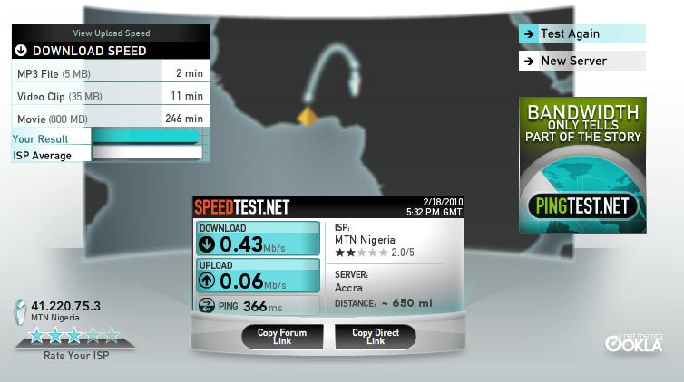 A screenshot of MTN Nigeria speed test as taken on 18th February 2010 using speedtest.net