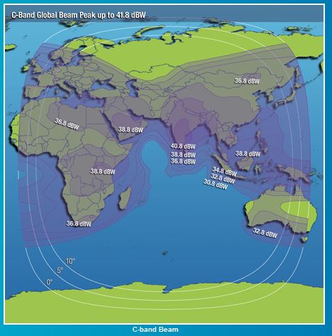 Intelsat 10 at 68.5º E Africa footprint.
