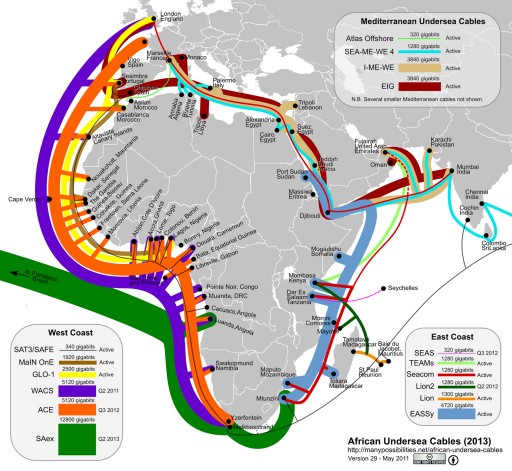 Active and planned African submarine cables as of May 2011