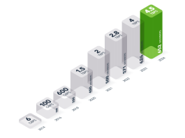 NAPAfrica Reaches 4.5Tbps Traffic Milestone