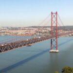 Aerial view of the 25 de Abril Bridge over the Tagus River in Lisbon