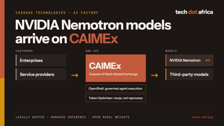 Diagram: enterprises and service providers reach NVIDIA Nemotron and third-party models through Cassava's CAIMEx single API, with OpenShell and a Token Optimiser