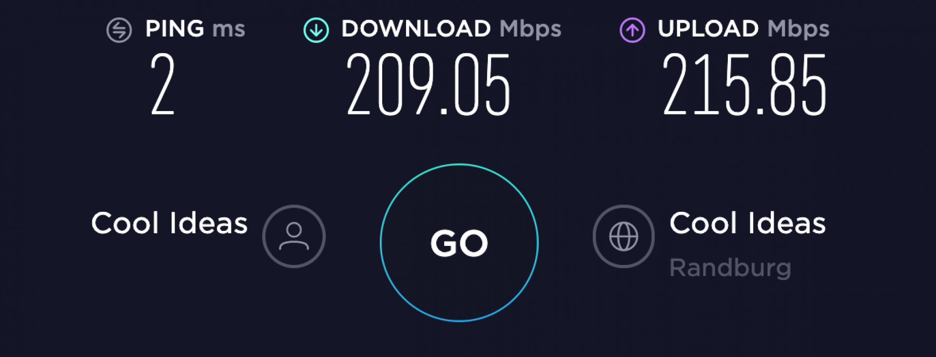 Cool Ideas Fibre ISP Review, Packages, Speed Test