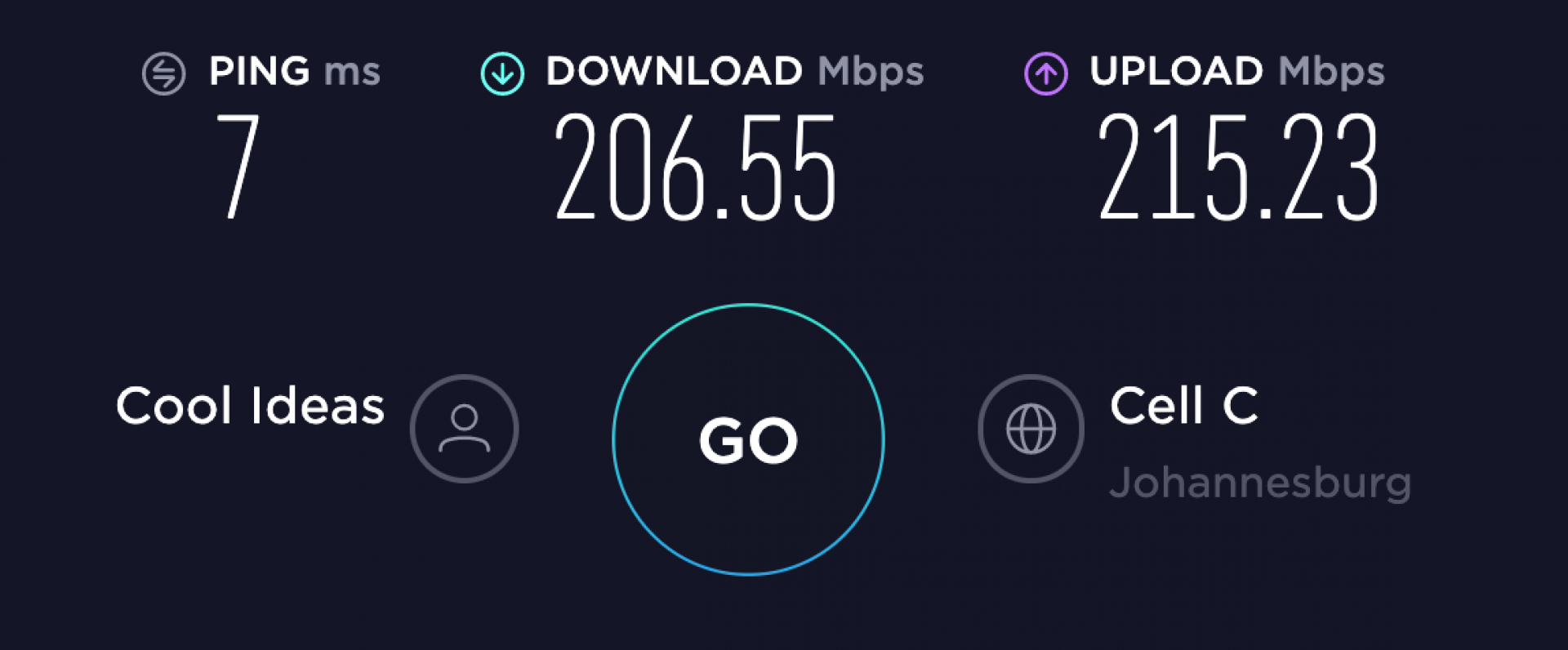 Cool Ideas Fibre ISP Review, Packages, Speed Test