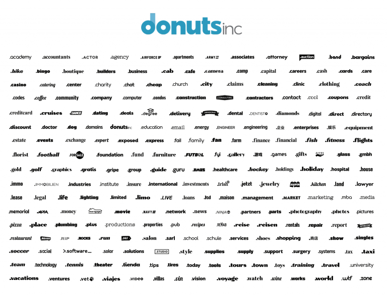 donuts registry TLDs