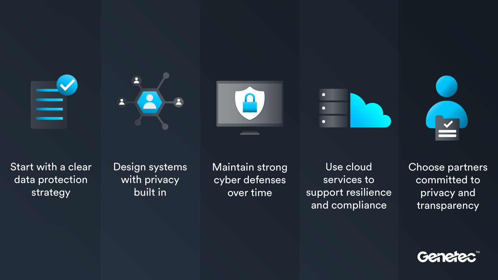 Genetec urges African organisations to prioritise physical security data protection