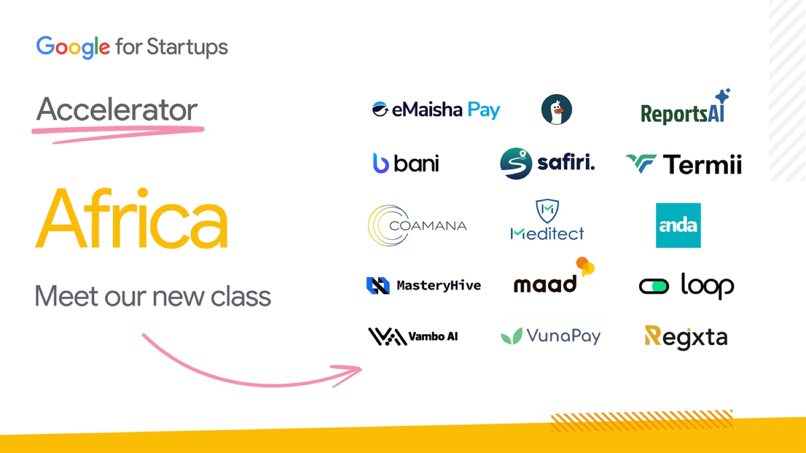 Google for Startups picks 15 for Africa Accelerator Class 10