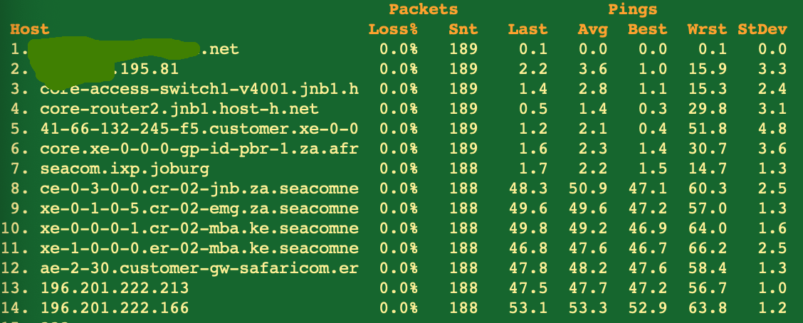 A traceroute from another network in Johannesburg showing traffic directly from Johannesburg to Nairobi with a much lower latency.