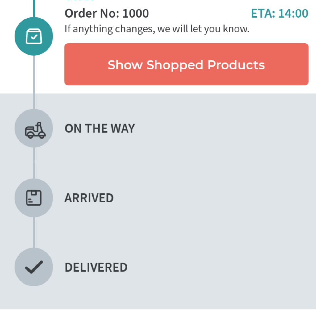 sixty60 order confirmation 1