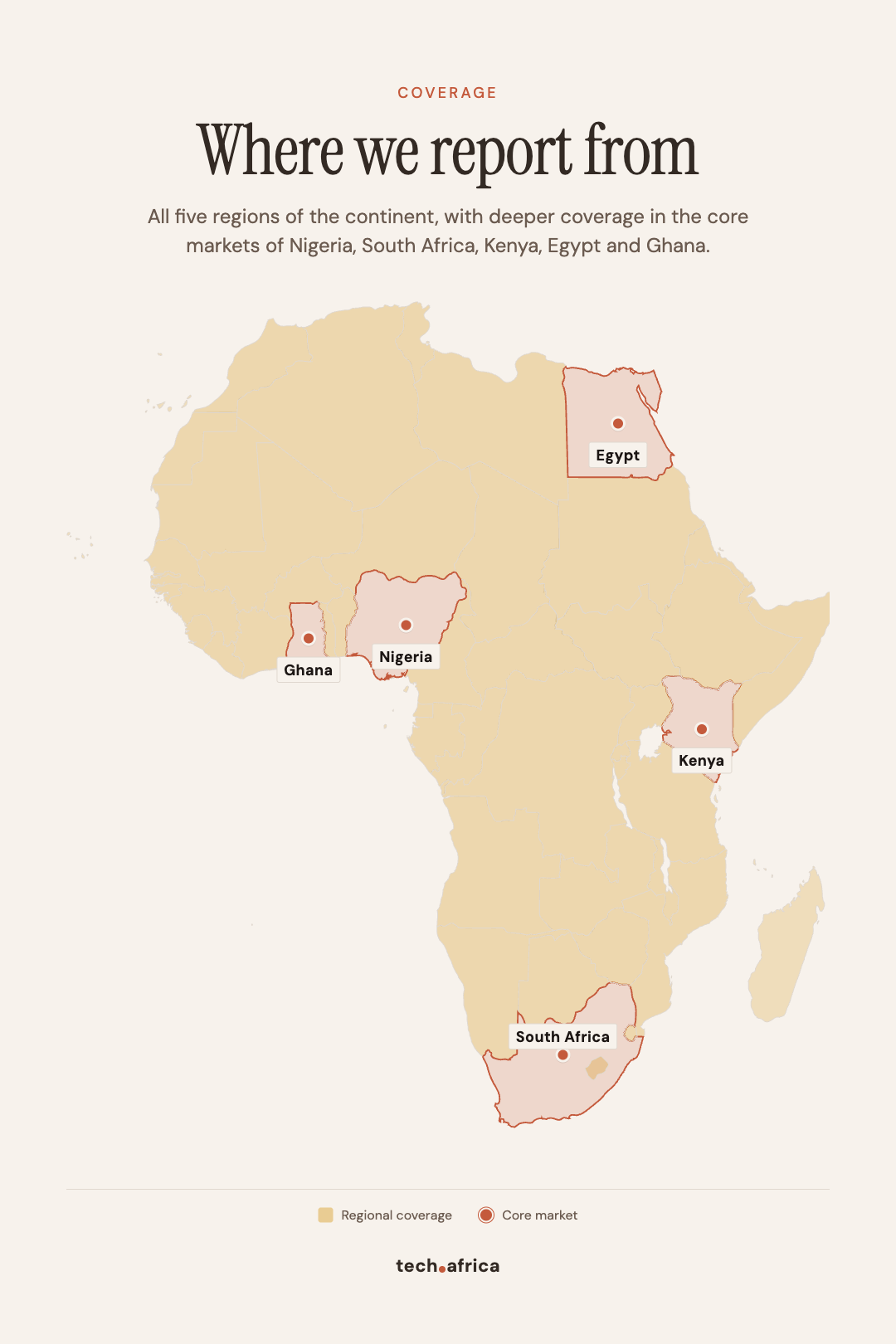 Map of Africa showing tech.africa coverage across all five regions, with the five core markets of Nigeria, South Africa, Kenya, Egypt and Ghana highlighted