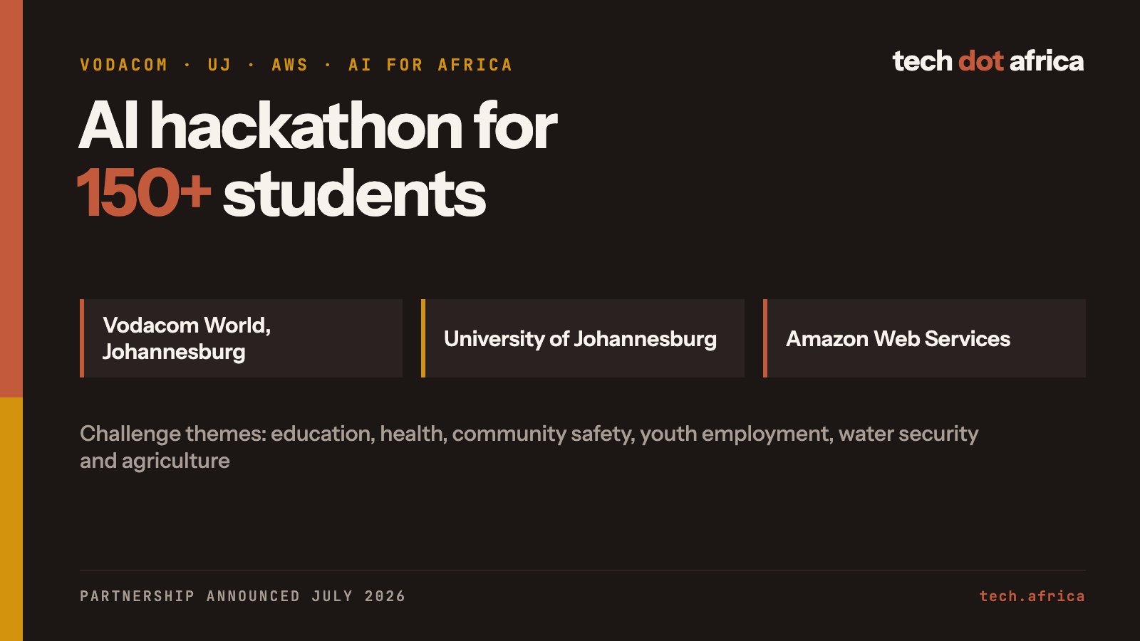 Vodacom and UJ extend AI partnership with student hackathon 1 Card: AI for Africa hackathon for more than 150 students, run by Vodacom, the University of Johannesburg and Amazon Web Services